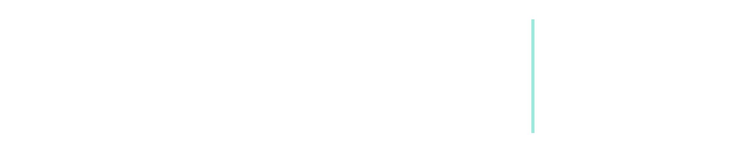Wauwatosa Dental Arts & Implants